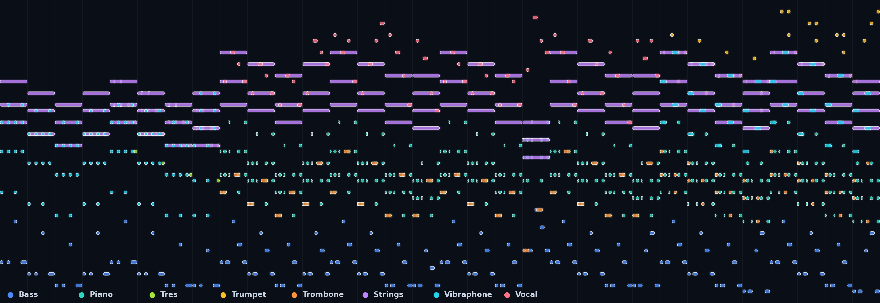 An LLM-composed 8-voice arrangement shown as a piano roll